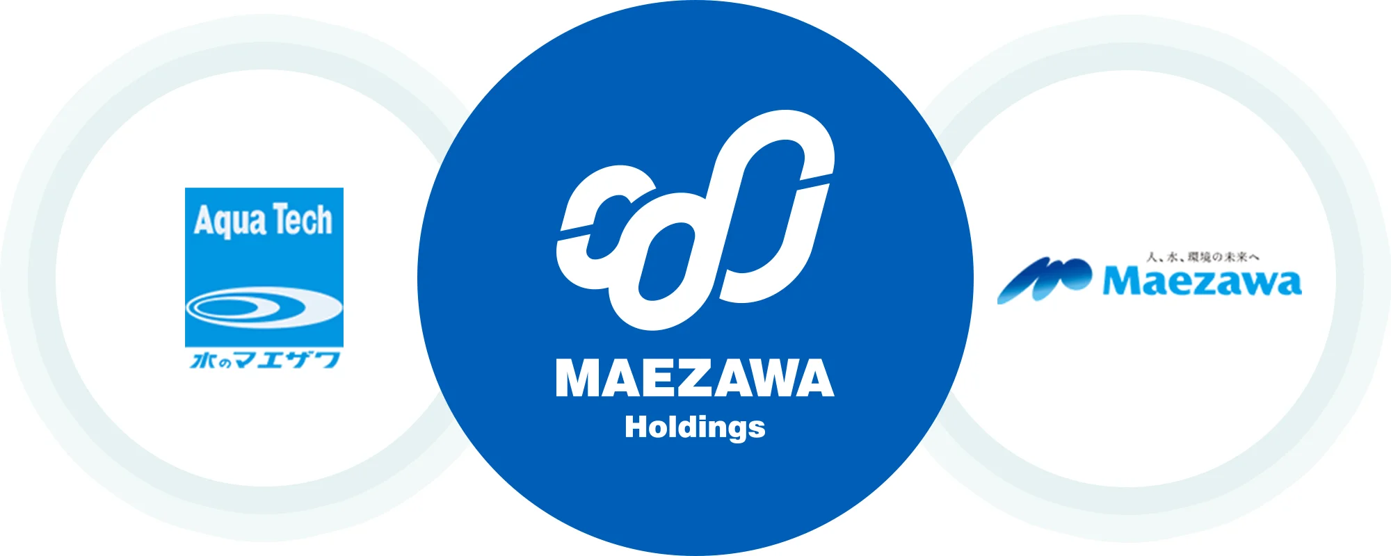 前澤工業株式会社 前澤ホールディングス株式会社 前澤化成工業株式会社